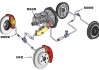 汽车制动系统动画图-汽车制动系统动画