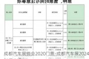 成都汽车展销会2020门票-成都汽车展2024时间表格