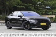 2023比亚迪汉全部价格表-2022款比亚迪汉最新消息