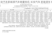 长安汽车新能源汽车销量排名-长安汽车 新能源车 销量