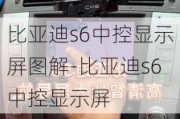 比亚迪s6中控显示屏图解-比亚迪s6中控显示屏