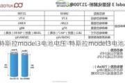 特斯拉model3电池电压-特斯拉model3电池功率