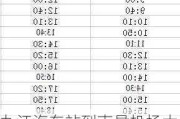 九江汽车站到南昌机场大巴时刻表查询_九江汽车站到南昌机场大巴时刻表