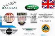 英国汽车品牌标志及名字大全图片_英国汽车品牌标志大全