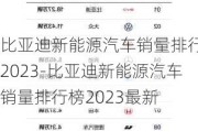 比亚迪新能源汽车销量排行榜2023-比亚迪新能源汽车销量排行榜2023最新