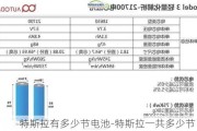 特斯拉有多少节电池-特斯拉一共多少节电池