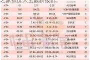 2o21年汽车之家报价-2024汽车之家报价大全最新报价