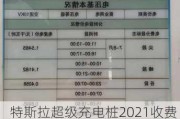 特斯拉超级充电桩2021收费-特斯拉v3超级充电桩收费标准