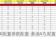 奥迪a4l配置参数配置-奥迪A7L配置参数表