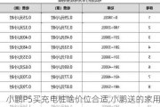 小鹏P5买充电桩啥价位合适,小鹏送的家用充电桩多少kw