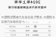 中国自主品牌汽车排名前十的车-中国自主品牌汽车排名前十