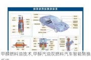 甲醇燃料油技术,甲醇汽油双燃料汽车智能转换系统