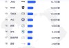 美国汽车品牌公司排行榜最新排名前十-美国汽车品牌公司排行榜最新排名