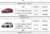 特斯拉汽车价格表model3落地-特斯拉汽车价格表modelx