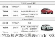 特斯拉汽车价格表model3落地-特斯拉汽车价格表modelx