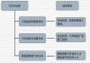 新能源汽车技术专业介绍-新能源汽车技术专业介绍及就业方向