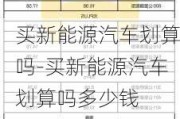 买新能源汽车划算吗-买新能源汽车划算吗多少钱