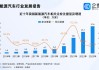 广东新能源汽车企业排名-广东新能源汽车企业排名前十