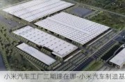 小米汽车工厂二期建在哪-小米汽车制造基地