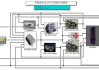 汽车动力系统模型-汽车动力系统简图