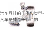 汽车悬挂的作用和类型-汽车悬挂是干什么的