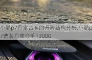 小鹏p7丹拿音响的升降结构分析,小鹏p7选装丹拿音响13000