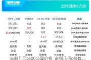 吉利几何c400公里价格_吉利几何c参数