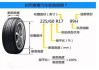 汽车轮胎规格含义图解,汽车轮胎规格的含义
