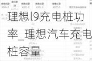 理想l9充电桩功率_理想汽车充电桩容量