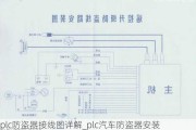 plc防盗器接线图详解_plc汽车防盗器安装