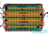 特斯拉电池布局的优势-特斯拉电池布局