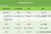 比亚迪suv build your dream-比亚迪up最新消息价格走势