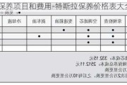 特斯拉保养项目和费用-特斯拉保养价格表大全