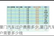 厦门汽车过户费用多少,厦门汽车过户需要多少钱