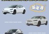 特斯拉一共有几个车型-特斯拉一共几个型号