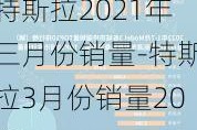 特斯拉2021年三月份销量-特斯拉3月份销量2023