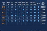 买领克的10大忠告保养贵嘛-领克保养成本高吗