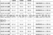 现代双燃料汽车报价-现代油气两用车报价