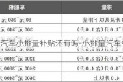 汽车小排量补贴还有吗-小排量汽车补贴目录