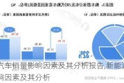 新能源汽车销量影响因素及其分析报告,新能源汽车销量影响因素及其分析