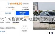 哈曼汽车价格表大全-哈曼汽车价格表大全