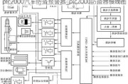 plc2000汽车防盗报警器_plc2000防盗器接线图