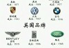 进口汽车品牌有哪些-进口汽车品牌有哪些名字