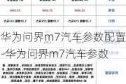 华为问界m7汽车参数配置-华为问界m7汽车参数