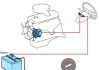 汽车电子调节器坏了会出现什么故障_汽车电子调节器行业分析