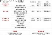 比亚迪新能源汽车价格表2020宋-比亚迪新能源汽车宋suv价格