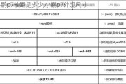 小鹏p7轴距是多少,小鹏p7外观尺寸