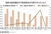 新能源汽车市场现状及前景分析-新能源汽车市场前景预测