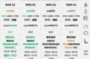 智界s7参数配置对比_智界s7参数配置对比图