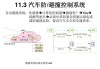 汽车防撞系统的作用_汽车防撞系统设计及制作